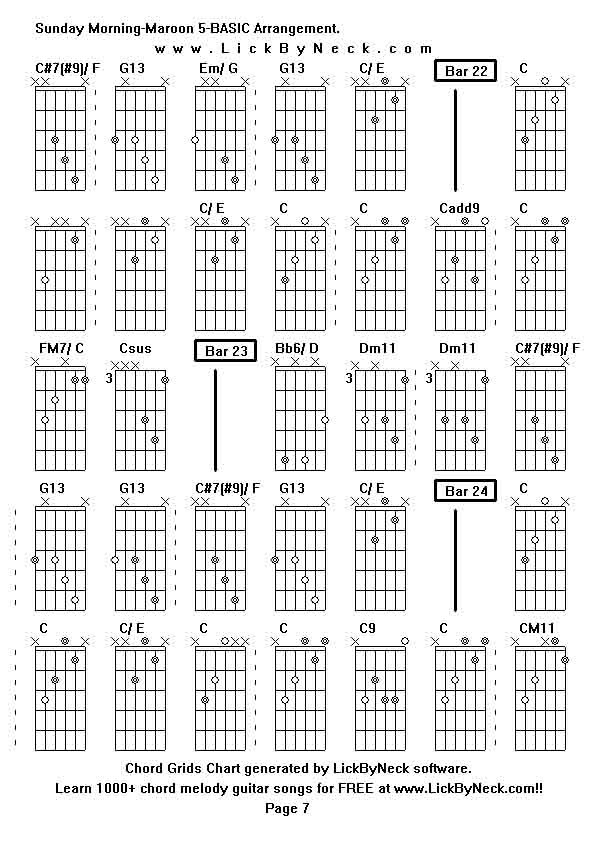 Chord Grids Chart of chord melody fingerstyle guitar song-Sunday Morning-Maroon 5-BASIC Arrangement,generated by LickByNeck software.